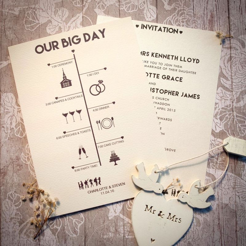 Ideas Shutterfly Wedding Invites Bridal Shower Invitation Time Frame ...